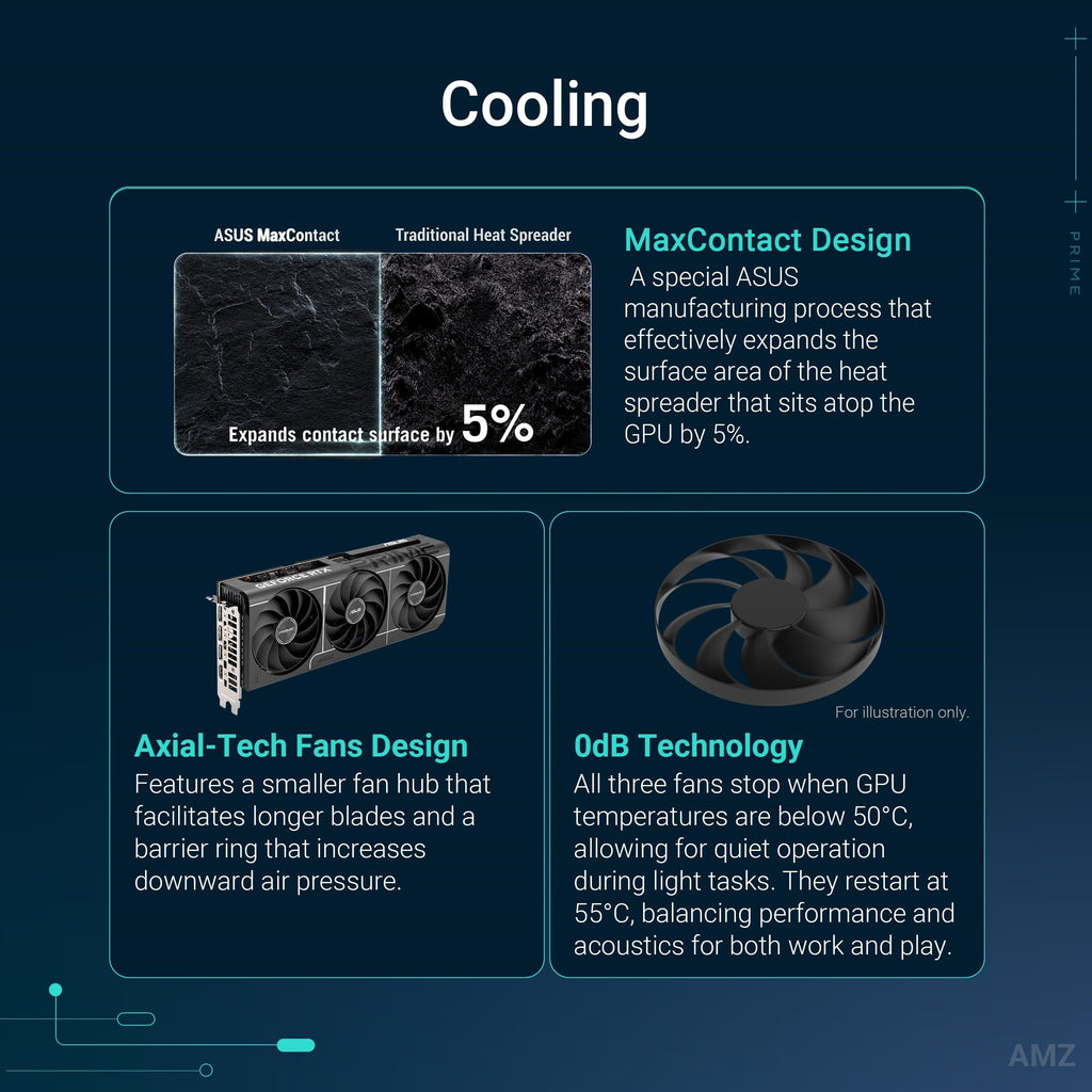 NVIDIA GeForce RTX 5060 Ti 8GB