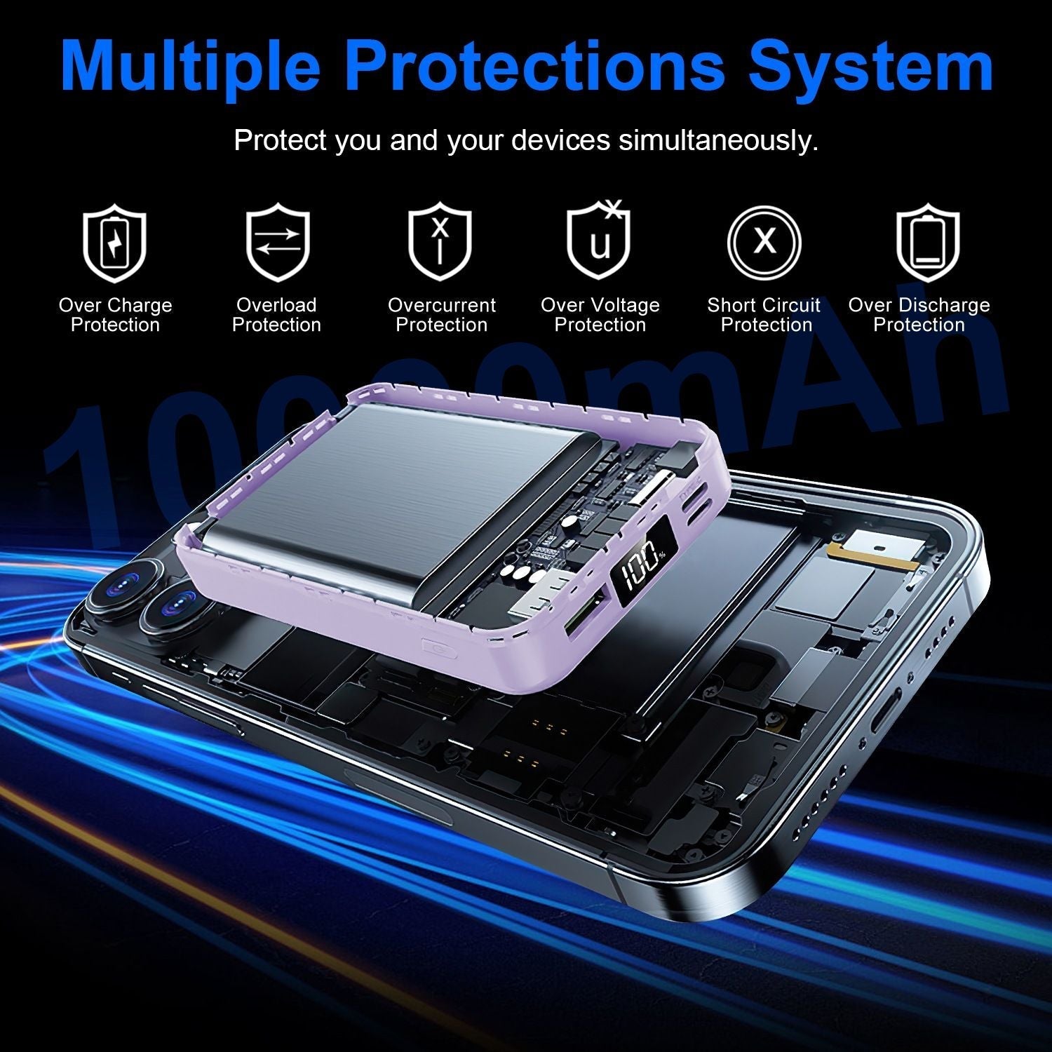 3 In 1 10000mAh MagSafe Fast Charging Power Bank PD20W Portable Charger with 2 Built In Cables Stand Fit for IOS Phone 16 15 13 Series And More