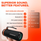 SoundTower Portable Bluetooth Speaker