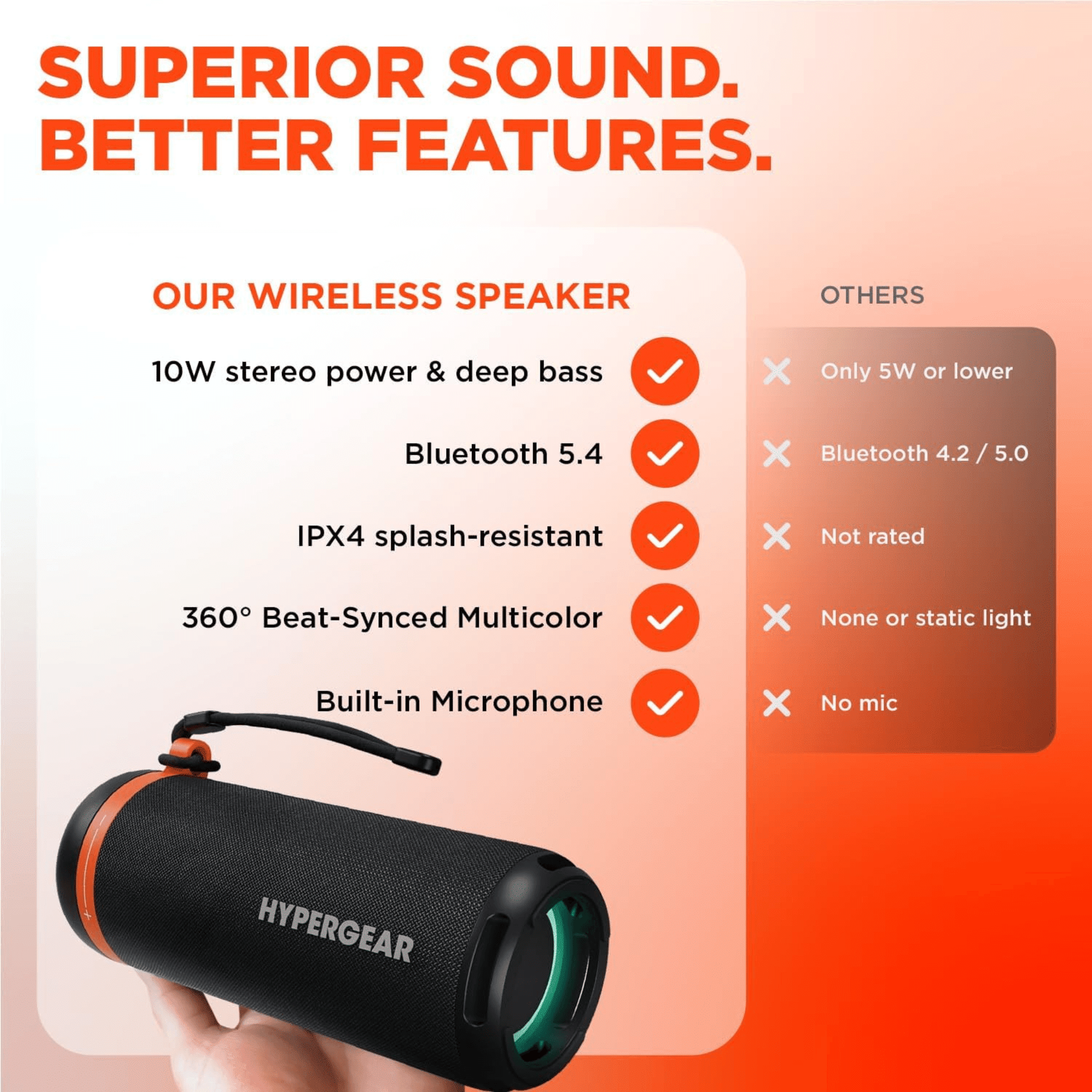 SoundTower Portable Bluetooth Speaker