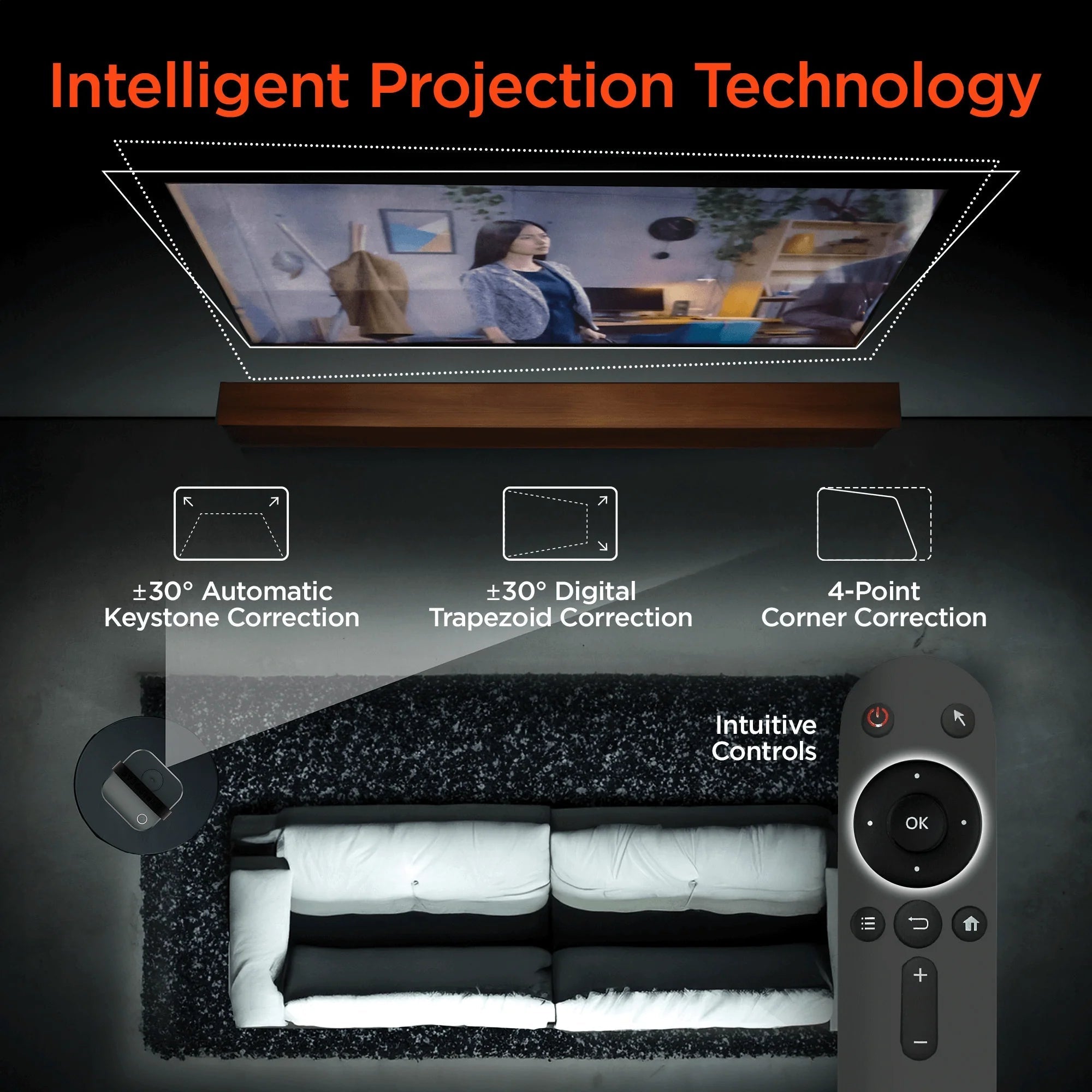 Cinemini Portable Mini Projector