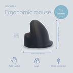 HE ergonomic mouse
