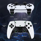 M15 Retro Game Stick - 4K HDMI Output with Wireless Controller, Over 30000 Built-in Classic Games, 64GB Storage for TV Arcade Gaming ( Upgraded Version)