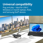 SD1700P USB-C Dual 4K Mobile