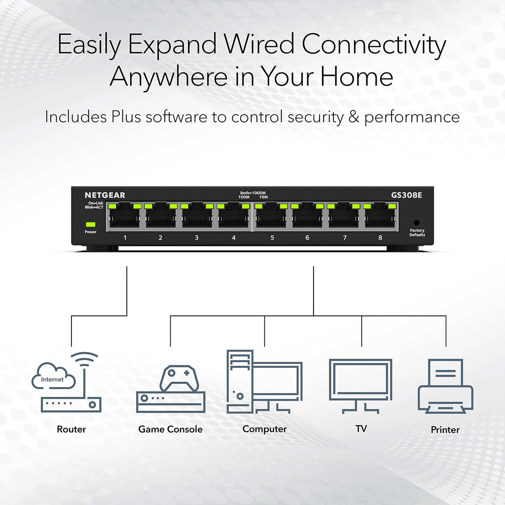 8-Port Gig Plus Managed Switch