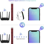 WiFi Extender, WiFi Signal Booster Up to 5800sq.ft and 58 Devices, WiFi Range Extender, Wireless Internet Repeater, Long Range Amplifier with Ethernet Port,1-Key Setup, Access Point, Alexa Compatible