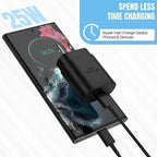 Entronix 25W USB-C Wall Charger - 2-Pack Fast Charging Adapter for iPhone, Pixel, and Galaxy