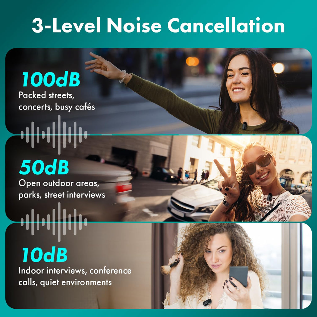 Movo NanoMic-C Wireless Lav Mic System for USB-C