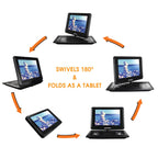 14.1 Inch Portable DVD Player with Swivel TFT-LCD Screen and USB,SD,AV Inputs