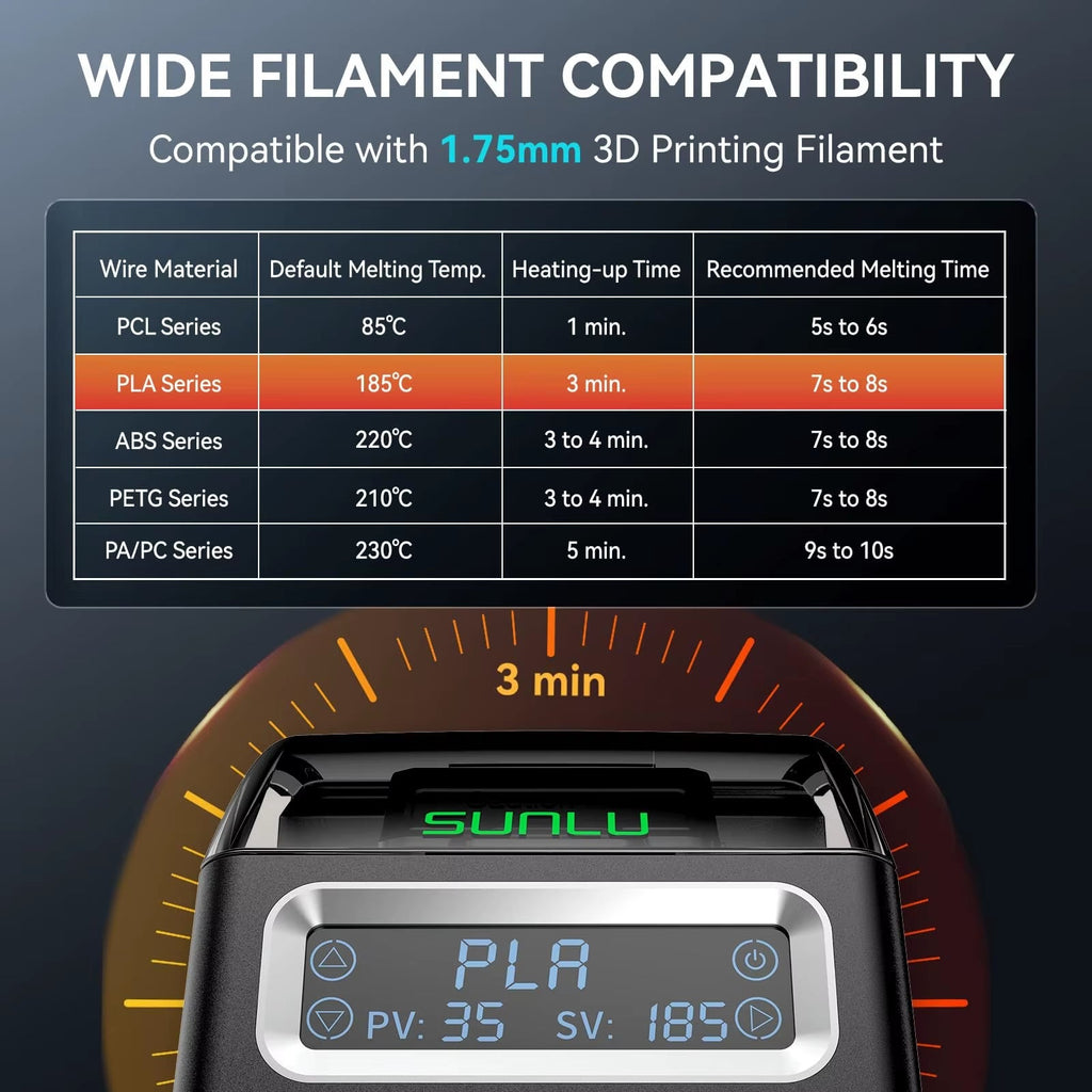 Filament Connector for PLA, PETG, TPU, ABS, PA, and Nylon with 200 PTFE Sleeves for 3D Printer Filament Heating
