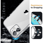 Entronix Bundle Compatible with iPhone 12 - [Soft] TPU Clear Case, 2 Clear Screen Protector & 2 Camera Lens Protectors