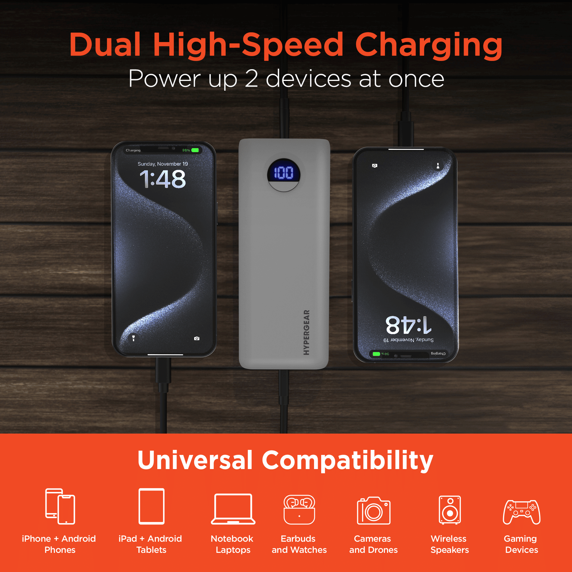PowerPack PRO+ 20000mAh 20W Power Bank