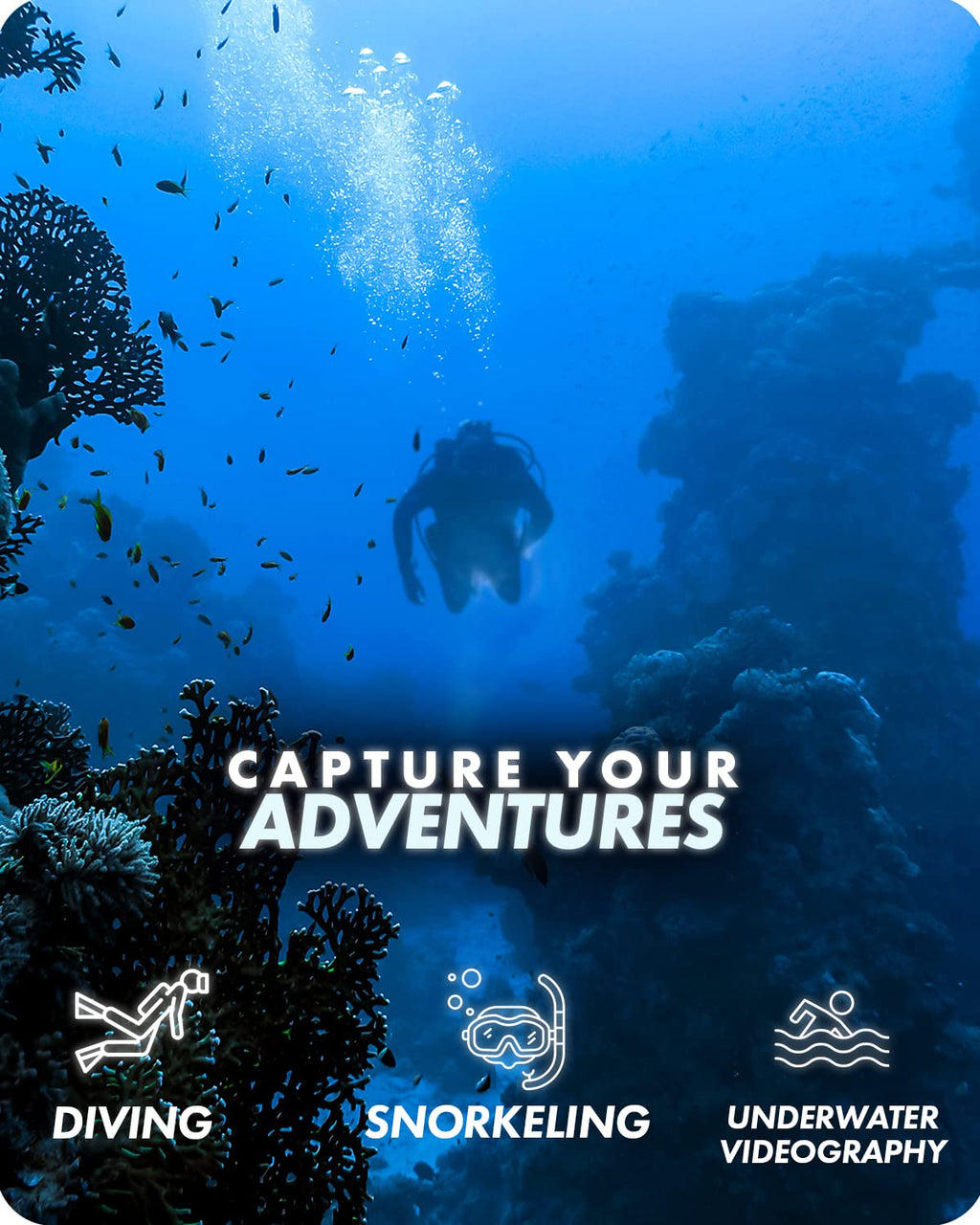 Movo GB-U80 Teal XL Dive Rig for GoPro Action Cam