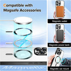 Entronix [Magnetic] Case Compatible with iPhone 16 Pro - [Clear Back] Luxury Glossy Cover