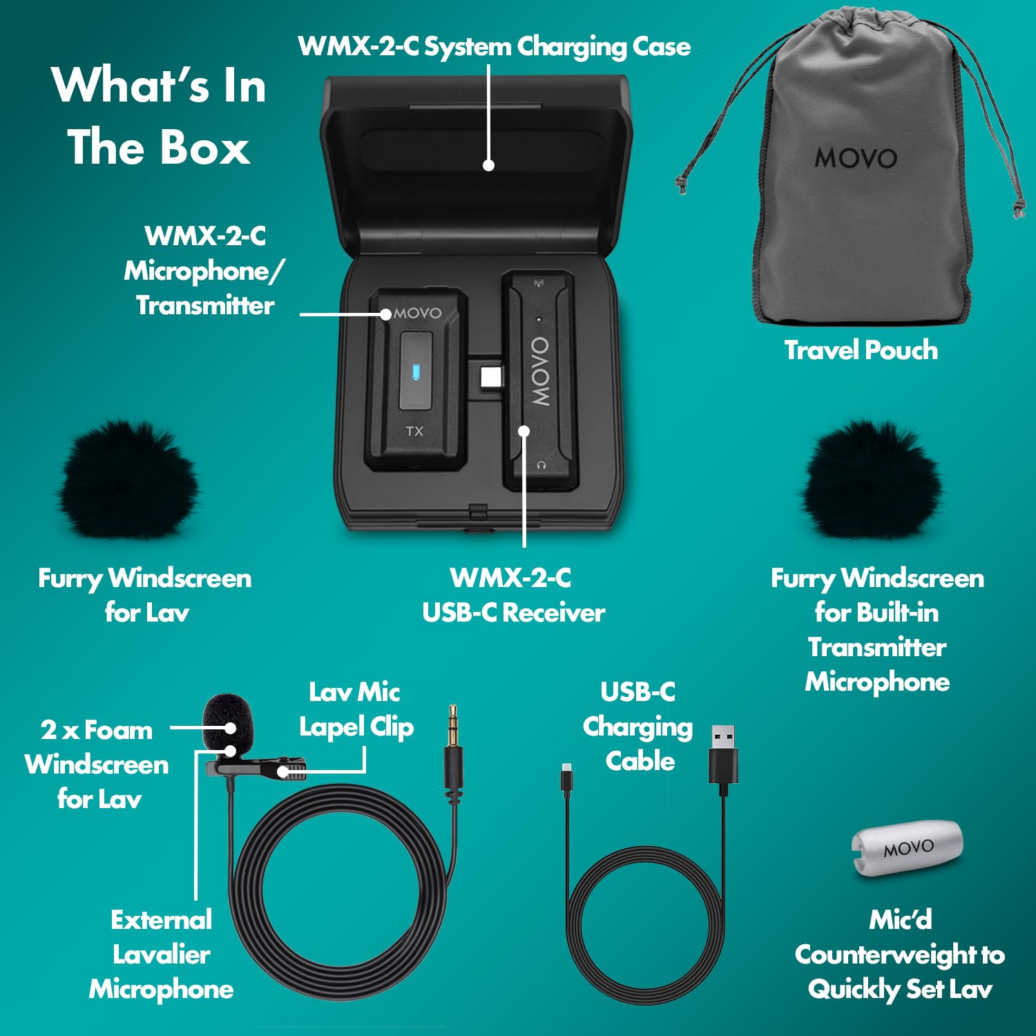 Movo WMX-2-C Wireless Microphone for USB-C Devices