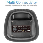 2X4-Inch High Efficiency Bluetooth Speaker System