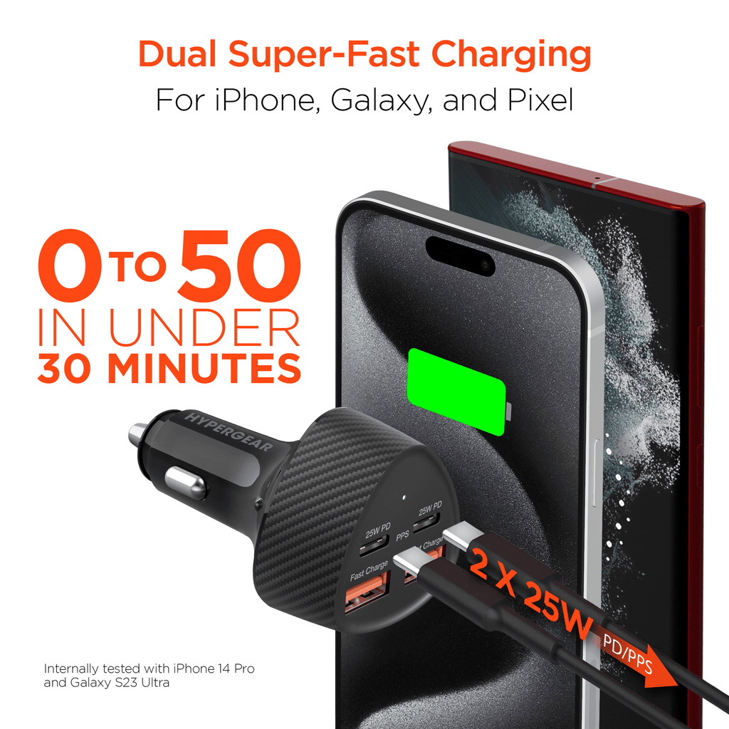 Speedboost Quad PD Car Charger