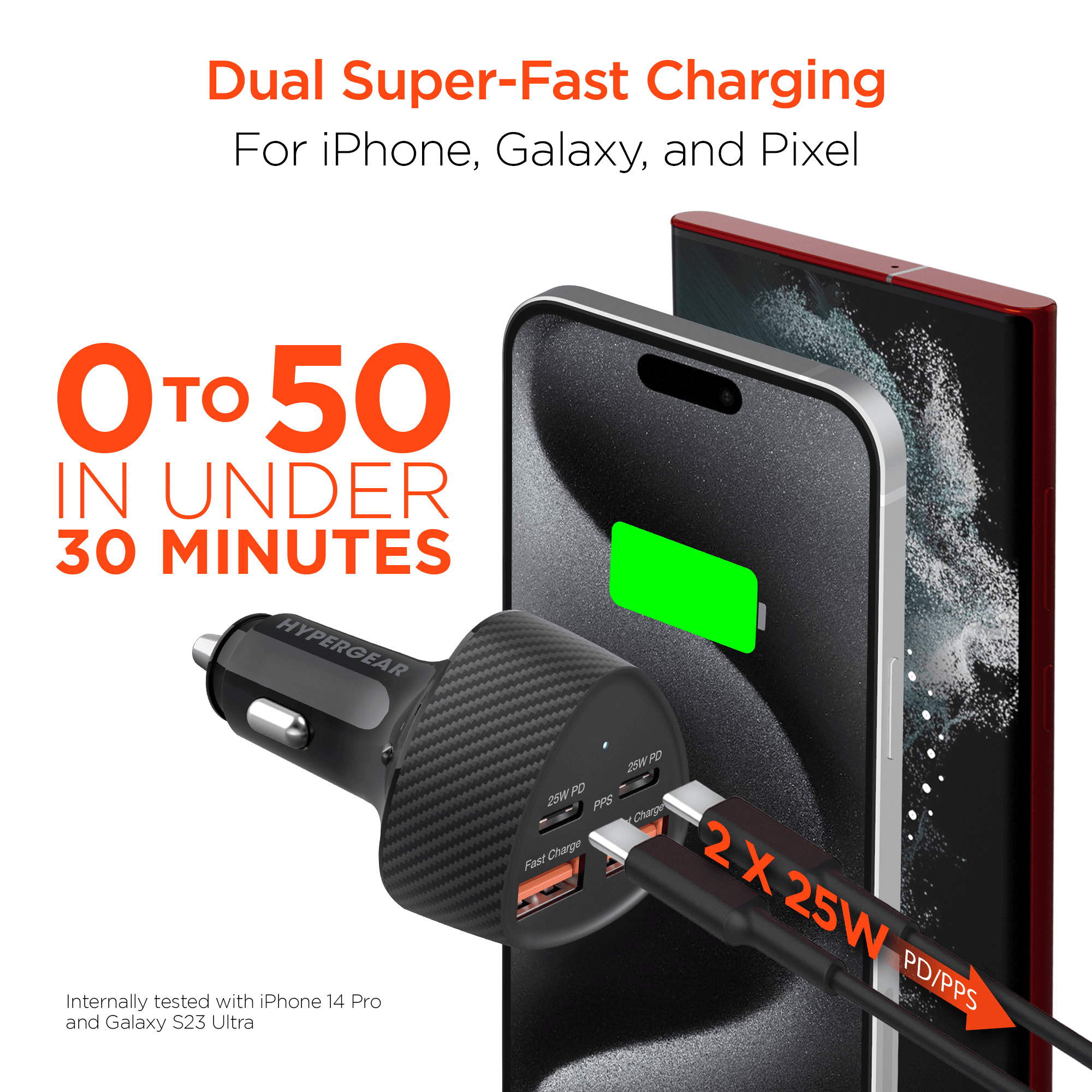 Speedboost Quad PD Car Charger