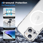 Entronix [Magnetic] Case Compatible with iPhone 14 Plus - [Hard Back] Thick Clear