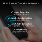 TP-Link  Wi-Fi 6E IEEE 802.11