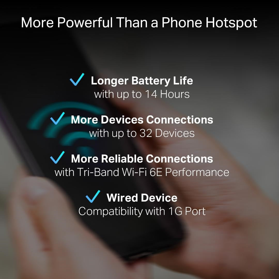 TP-Link  Wi-Fi 6E IEEE 802.11
