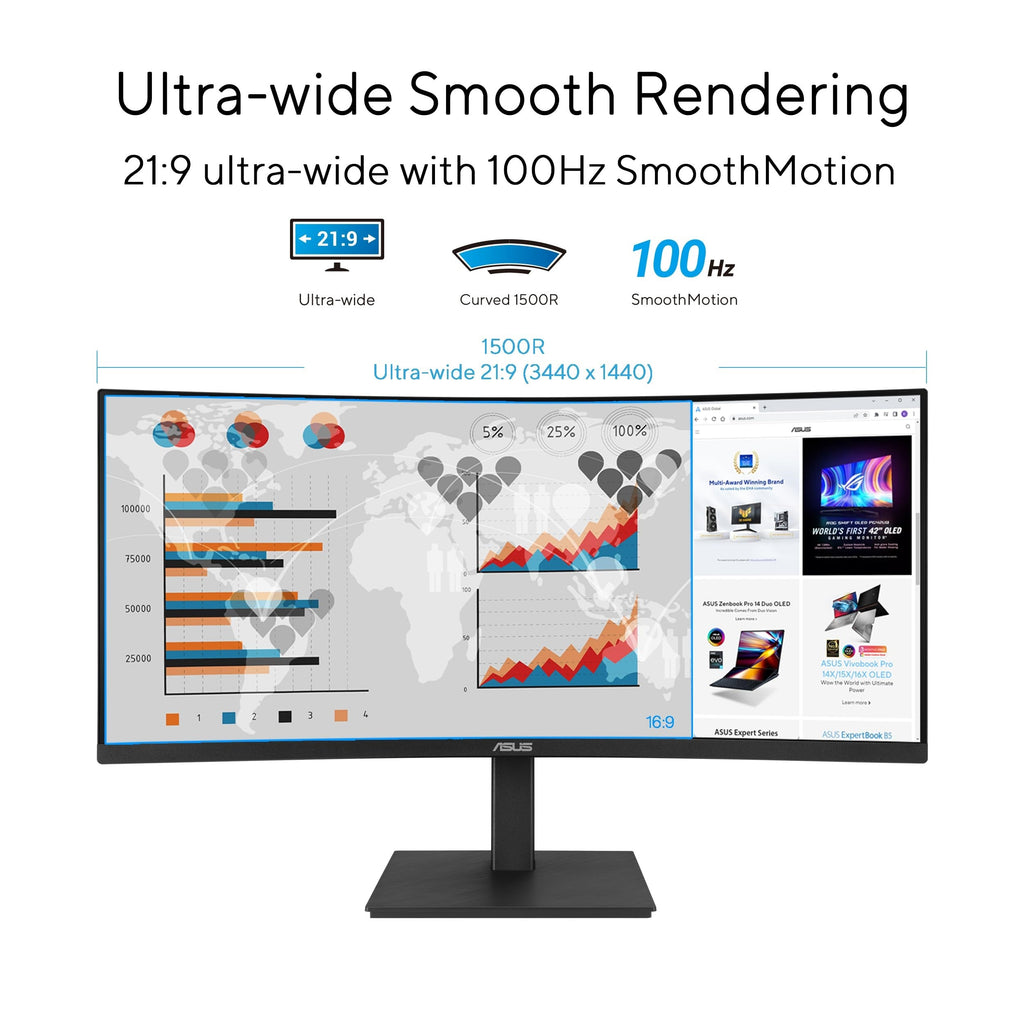 34" UW-QHD 3440x1440 100Hz 4ms