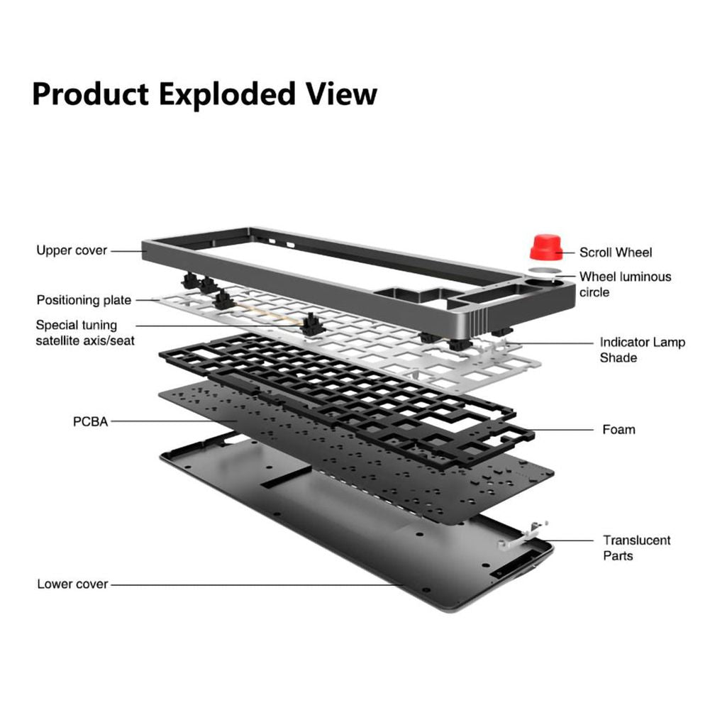 Switch Knob Hot Swap Mechanical Keyboard Kit Wireless Bluetooth 3 Mode RGB Backlit Gamer 60% Keyboard For 3Pin/5Pin-USB/2.4G