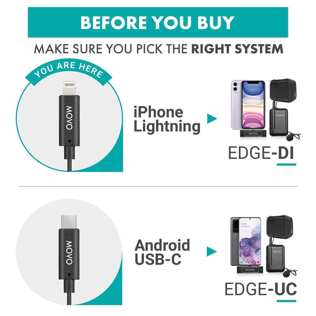 Movo EDGE-DI-DYO Dual Wireless Lapel for Lightning