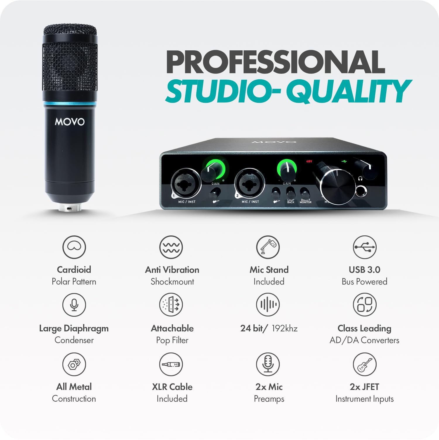 Movo PodKit2AH Podcast Equipment Bundle for 2