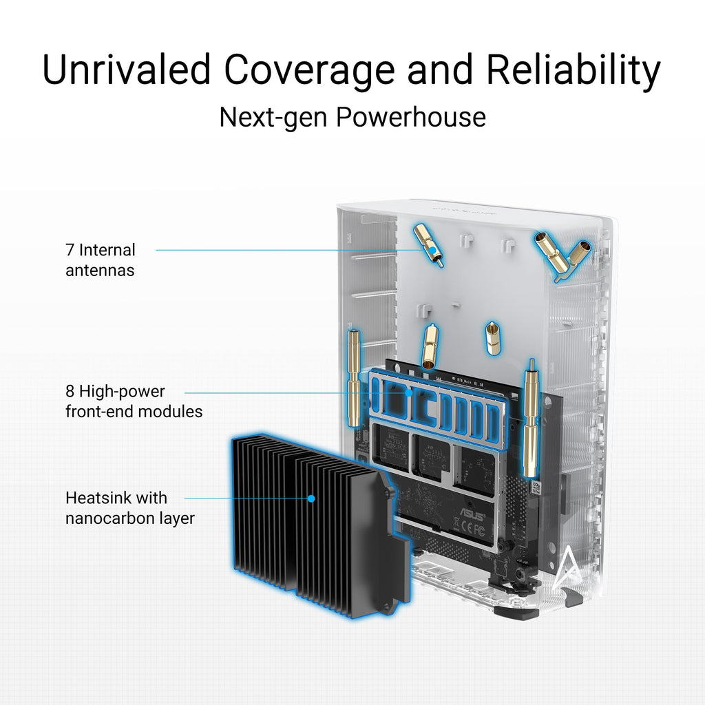ZenWiFi BT8 Wi-Fi 7 IEEE 802.11