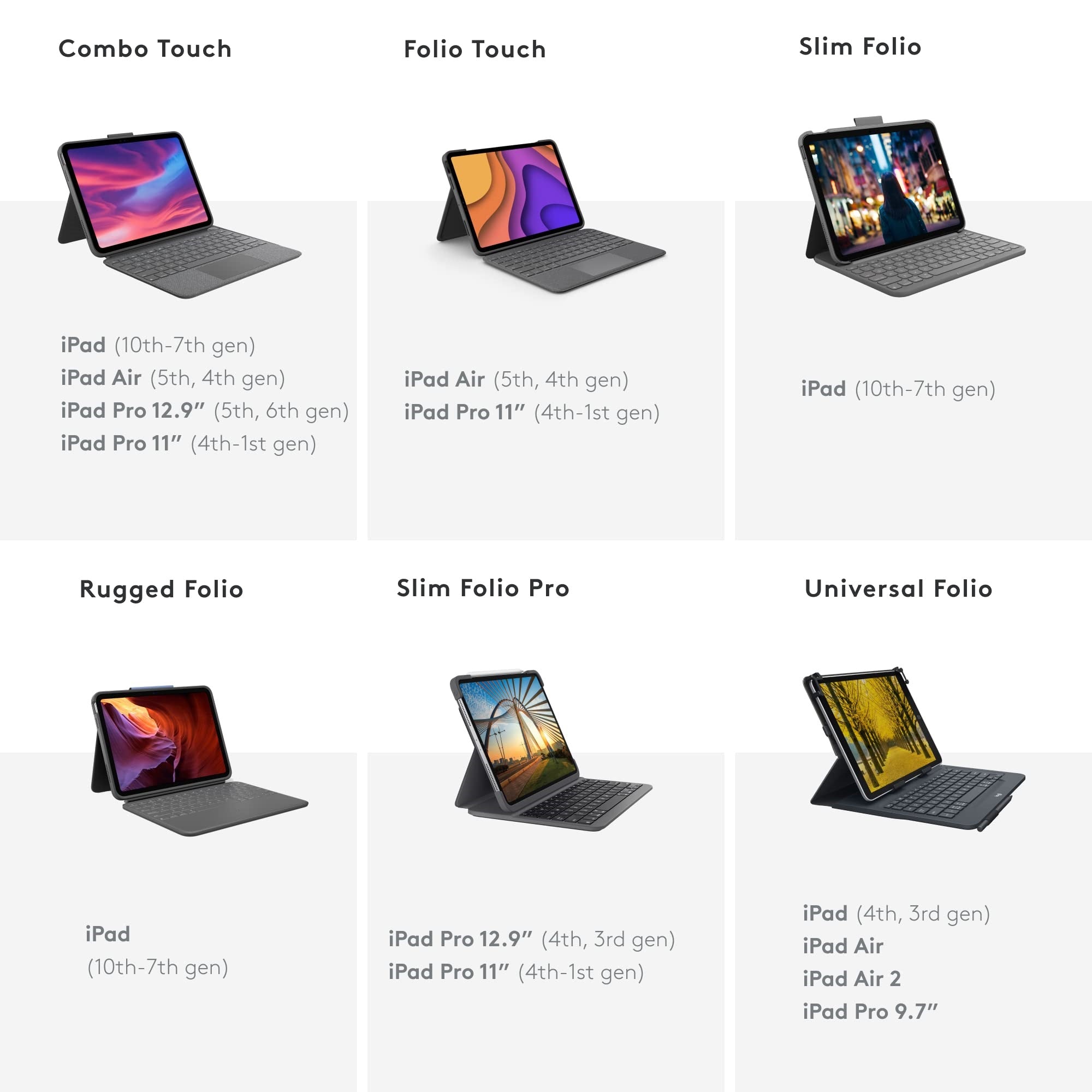 Slim Folio 10.9"iPad Keyboard Case