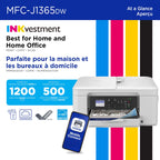 Inkjet Multifunction Printer