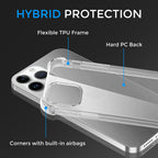 Alpha Digital Iphone14pro -clear/ Soft/ Flex- Anti-fingerprint & Full Protection