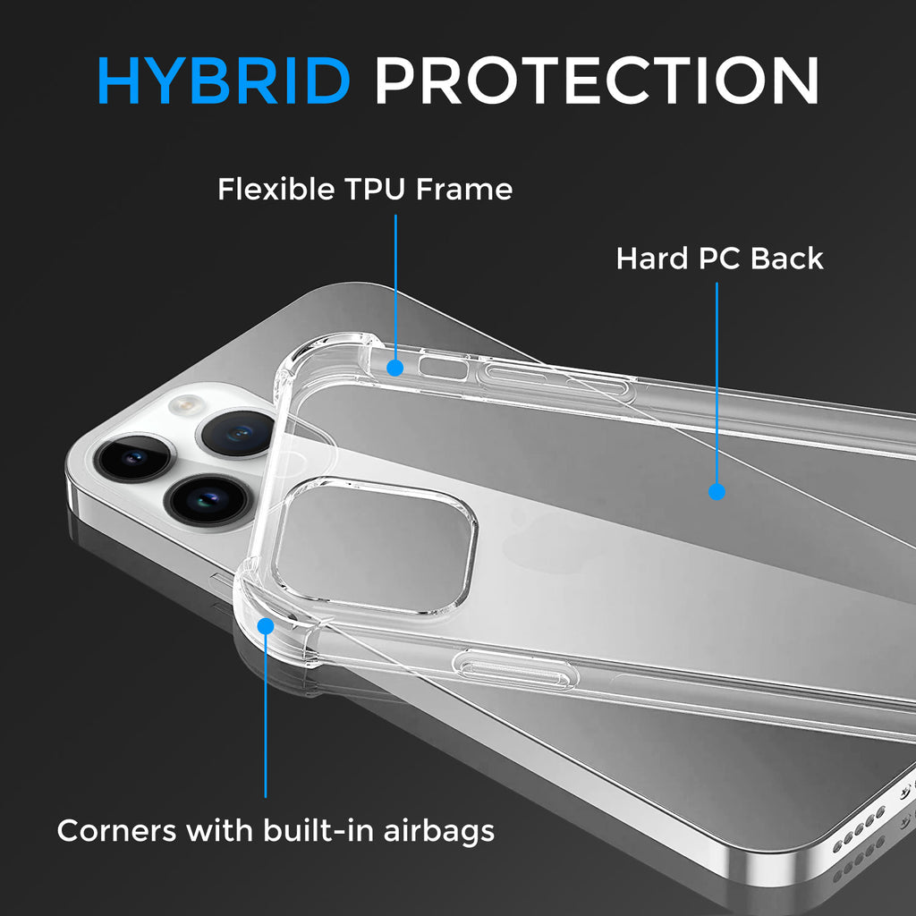 Alpha Digital Iphone14pro -clear/ Soft/ Flex- Anti-fingerprint & Full Protection