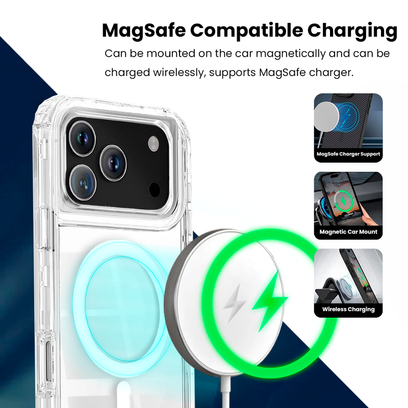 Entronix Bundle Compatible with iPhone 17 Pro Max - [Magnetic] [Clear] Heavy Duty Case & 1 Clear Screen Protector