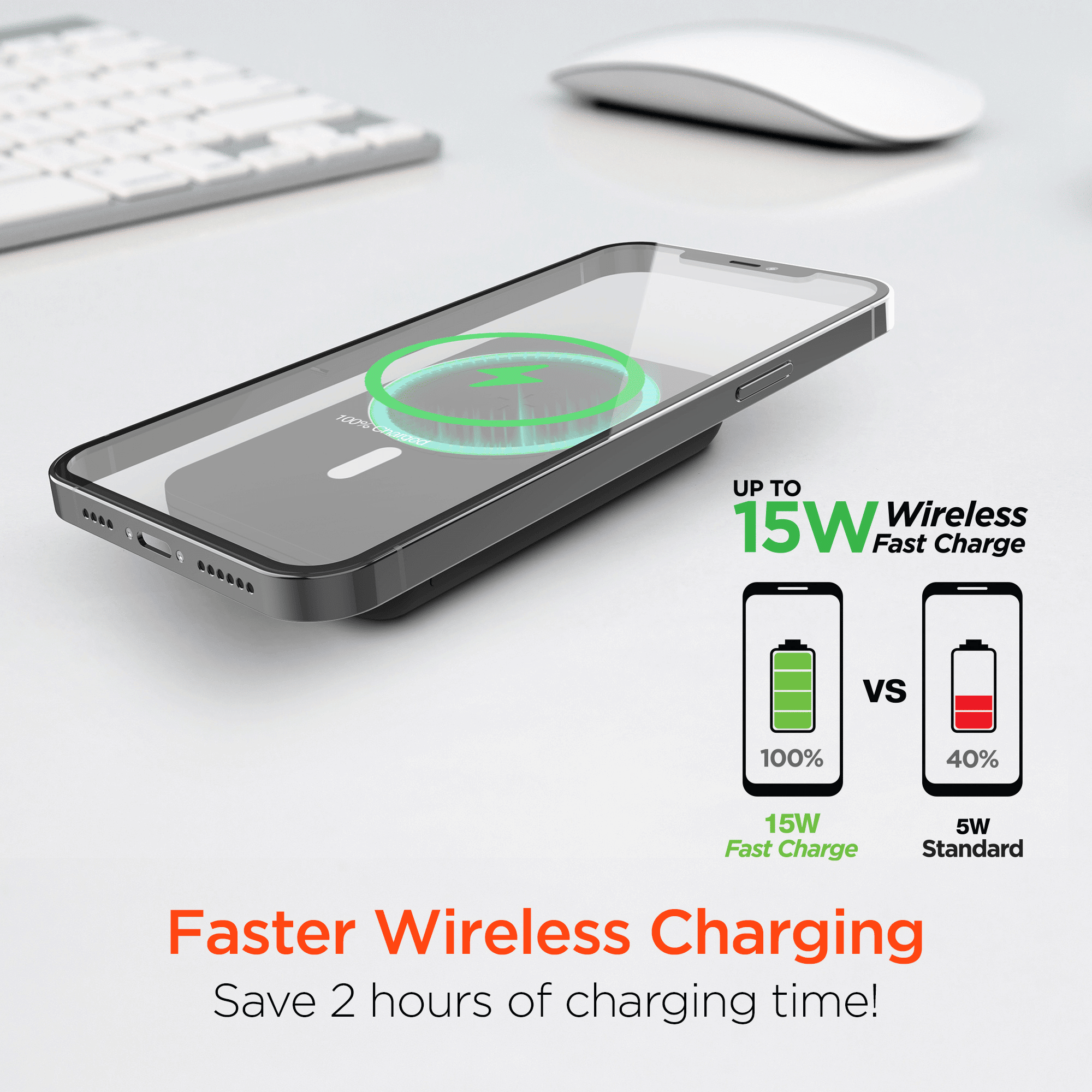 5000mAh Magnetic Wireless Power Bank