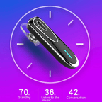Earpiece Bluetooth Wireless Handsfree Driving Headset Headphone Microphone