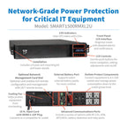 SmartPro 1500VA 1440W 120V UPS 8
