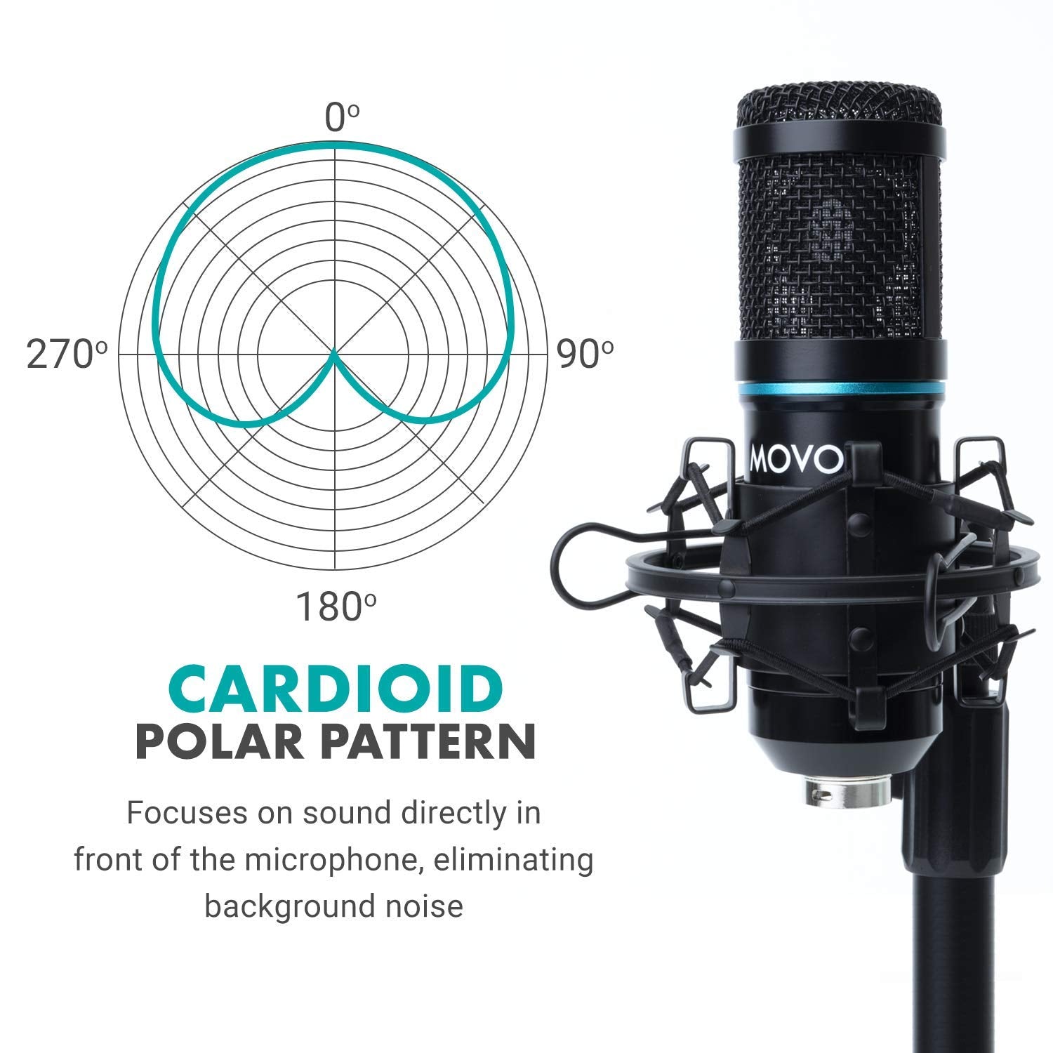 Movo Podcast Equipment Bundle for iPhone 15 and up