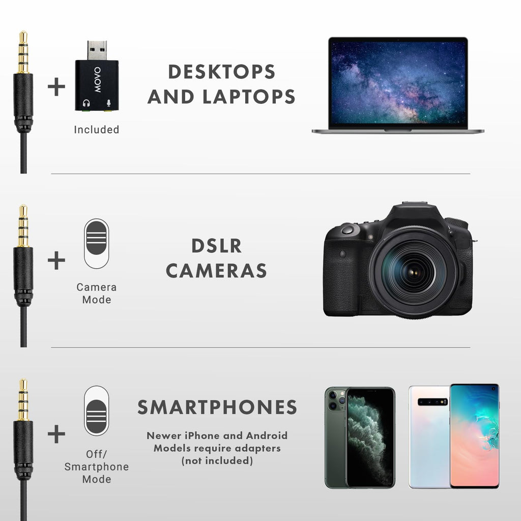 Movo BYM1-USB Computer Microphone