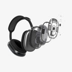 AirPods Max Series - Ultra Hybrid Pro Zero One