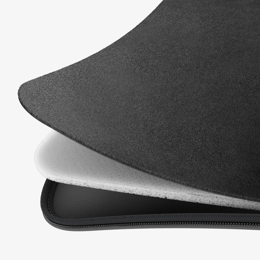 Basic Laptop Pouch 14"