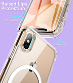 Entronix Bundle Compatible with iPhone XS Max - [Magnetic] Clear Case & 2 Clear Screen Protectors