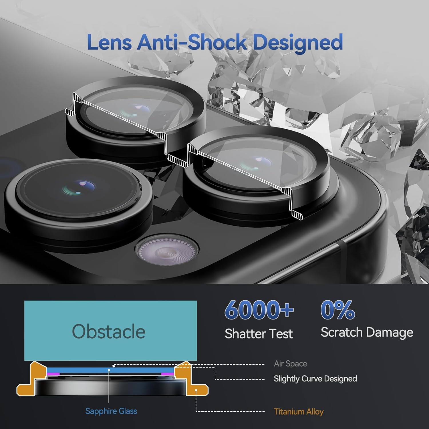 SAHARA - ZeroDamage HD Ultra-Clear Glass Camera Lens Protector (2-Pack) - iPhone 15 Pro and Pro Max