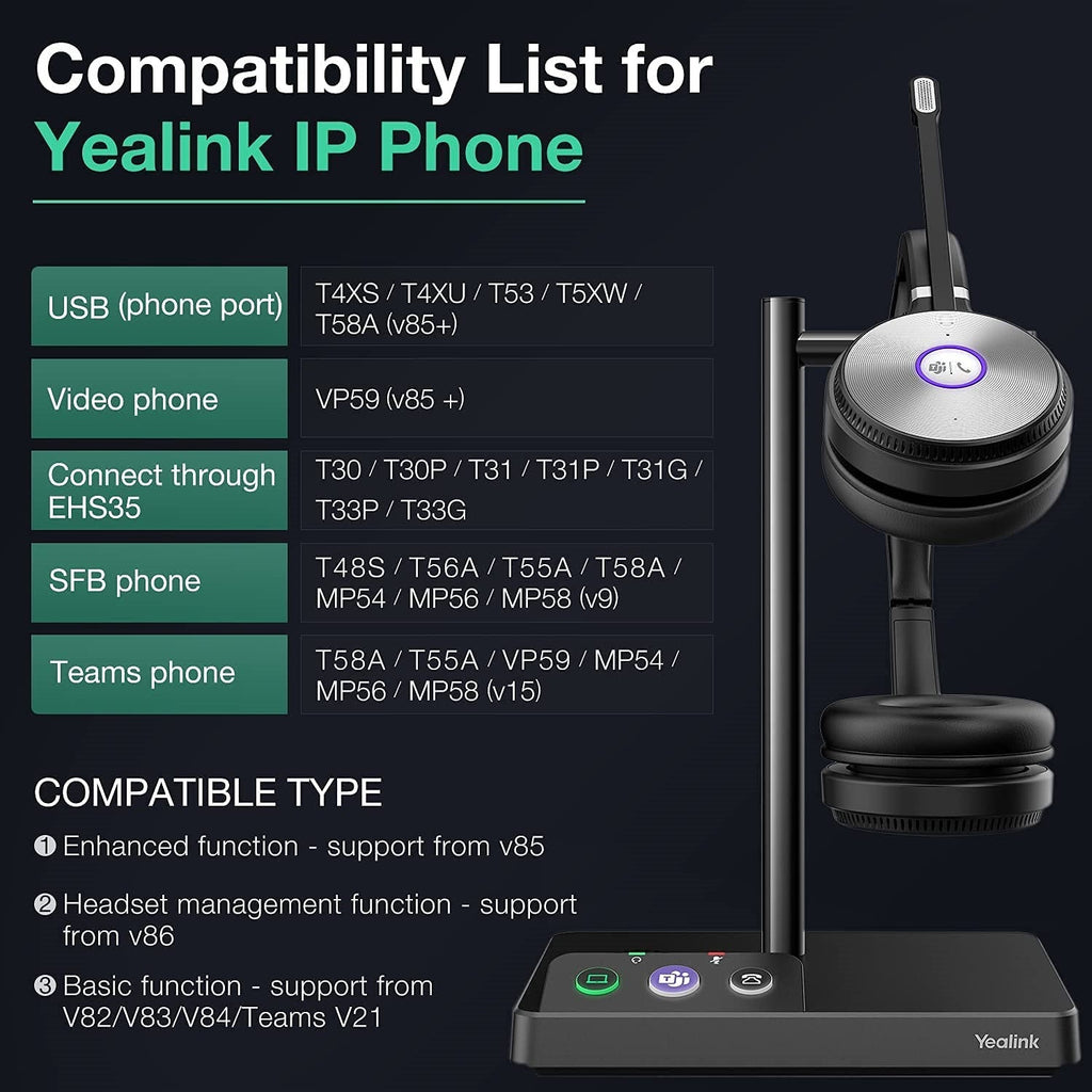 WH62 Essential DECT Mono Wireless