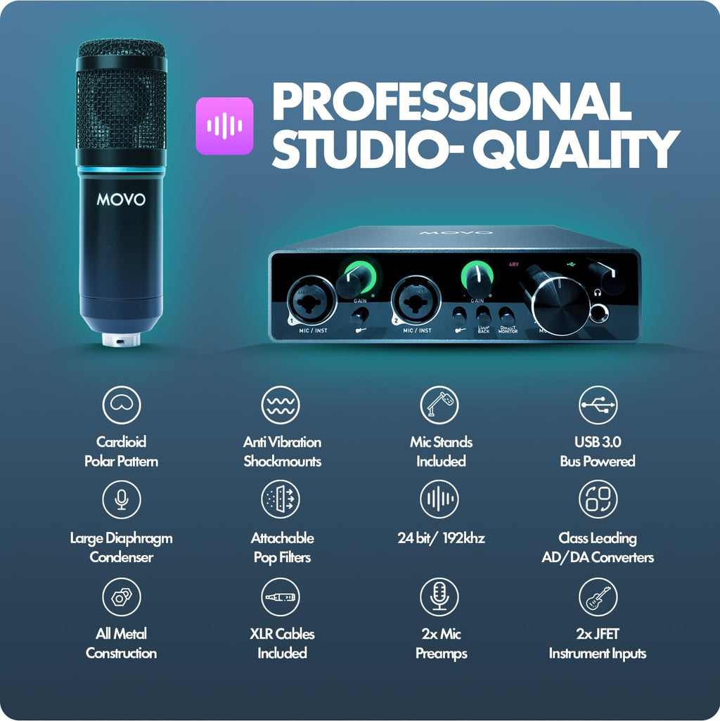 Movo PodKit2A Complete Podcasting Bundle for 2