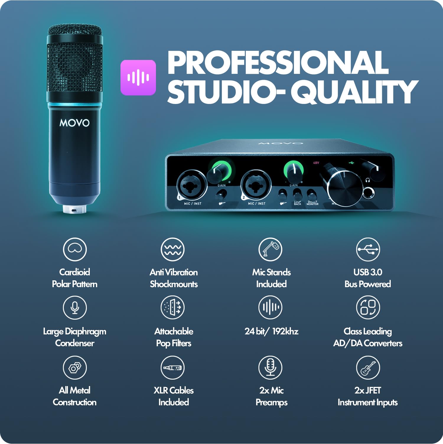 Movo PodKit2A Complete Podcasting Bundle for 2