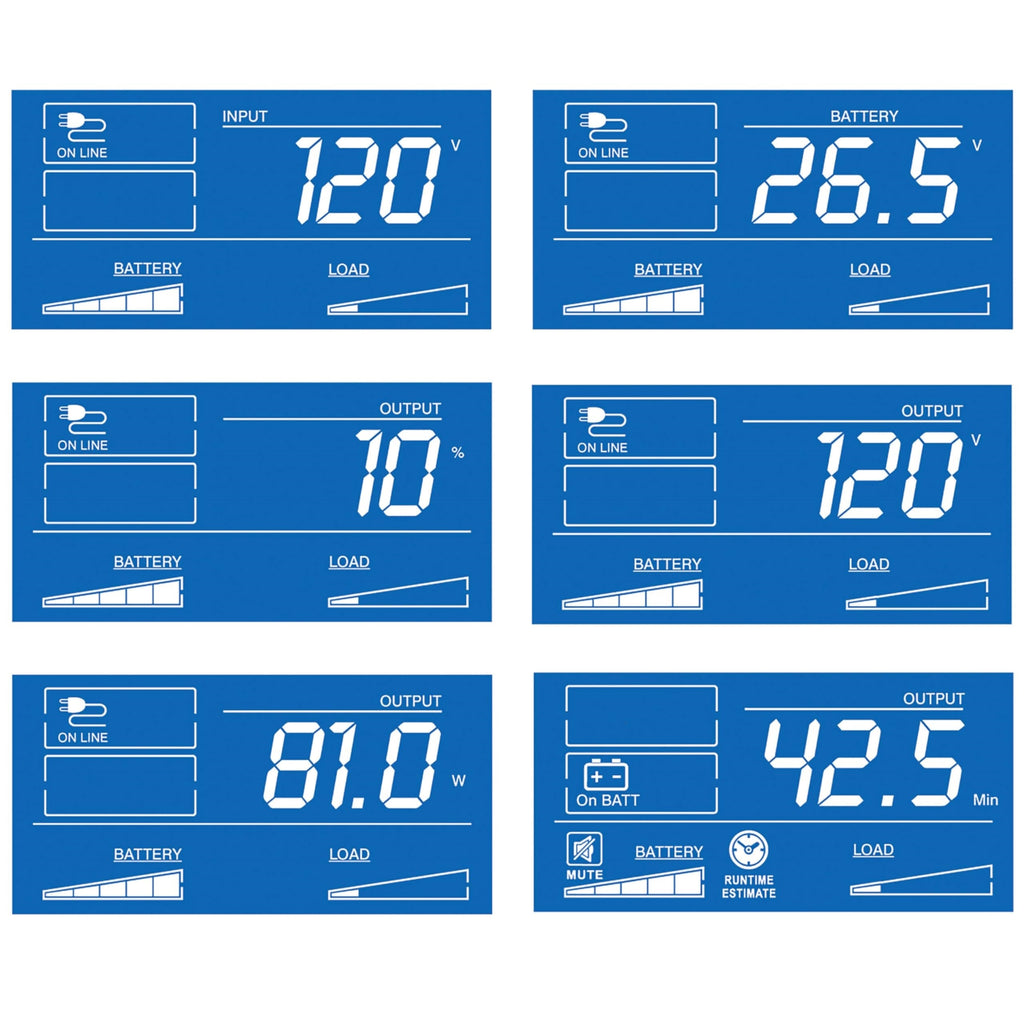 OmniSmart LCD 120V 1500VA 810W
