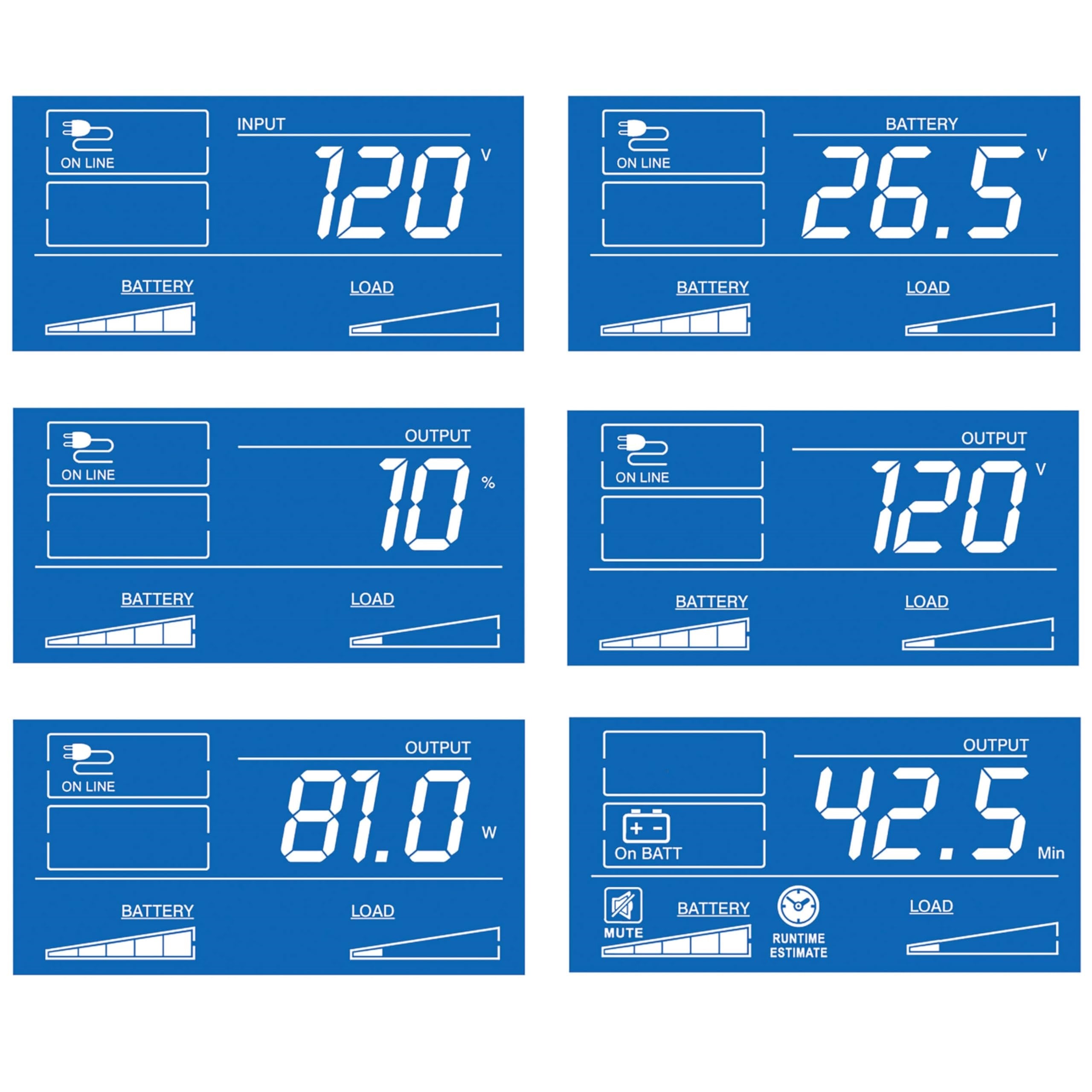 OmniSmart LCD 120V 1500VA 810W