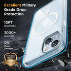 Entronix Bundle Compatible with iPhone 15 Plus - [Magnetic] Clear Case, 2 Clear Screen Protectors & 2 Camera Lens Protectors